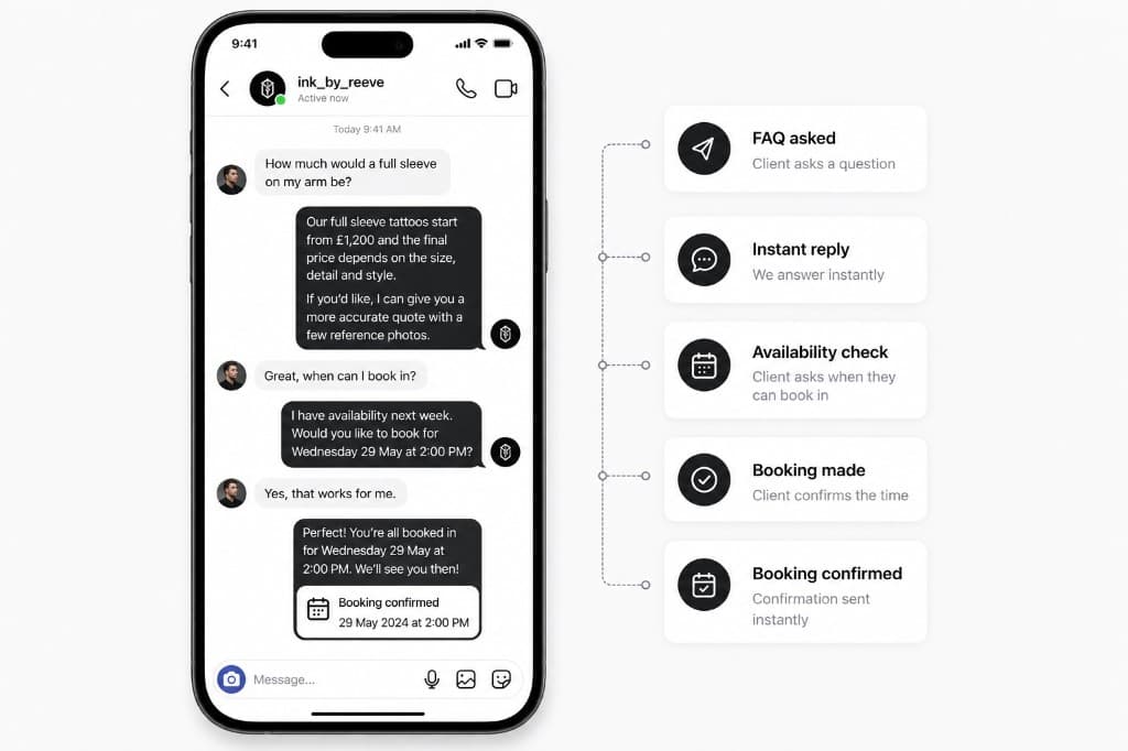 Phone conversation and automated booking workflow
